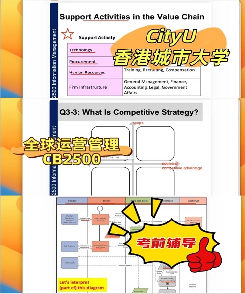 香港城市大學(xué)CB2500考前沖刺輔導(dǎo).png